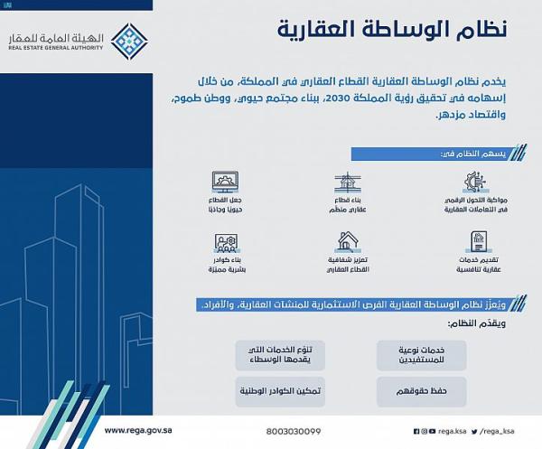 الحقيل: «نظام الوساطة العقارية» سيحدث نقلة نوعية بالمملكة