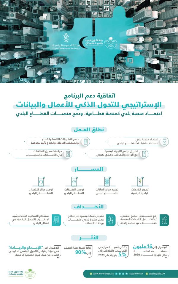 اتفاقية لاعتماد 