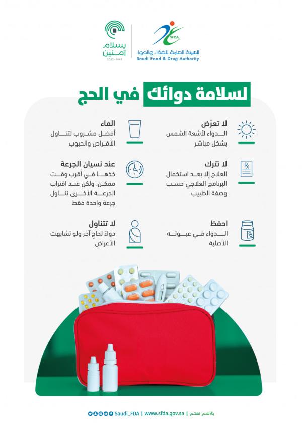 6 نصائح لسلامة دوائك أثناء تأدية مناسك الحج