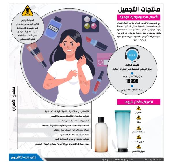 منتجات التجميل .. الأعراض الجانبية وطرق الوقاية