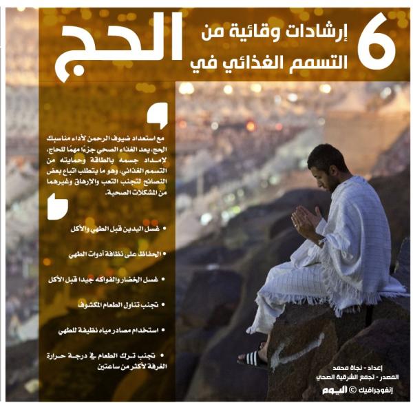 6 إرشادت وقائية من التسمم الغذائي في الحج