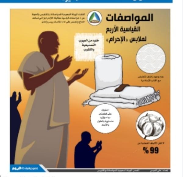 المواصفات القياسية الأربع لملابس «الإحرام»