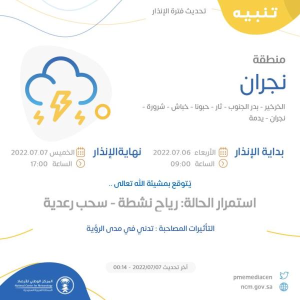 رياح نشطة وسحب رعدية على نجران