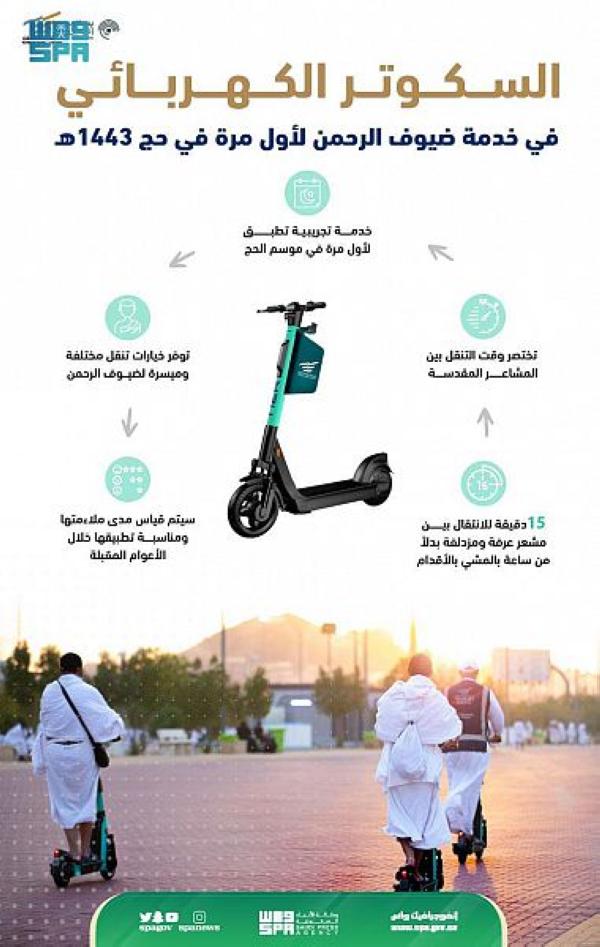 لأول مرة.. تسهيلا للحجاج «النقل» تقدم السكوتر الكهربائي كخدمة تنقل
