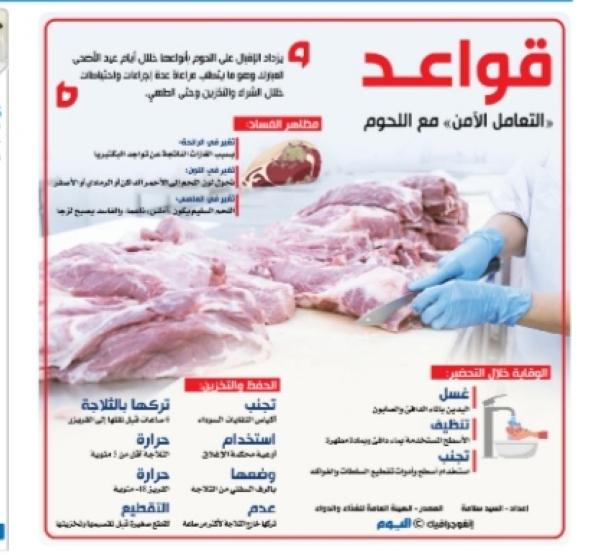 قواعد «التعامل الآمن» مع اللحوم