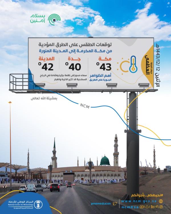 الأرصاد : غيوم وسحب رعدية على مكة المكرمة والمشاعر المقدسة