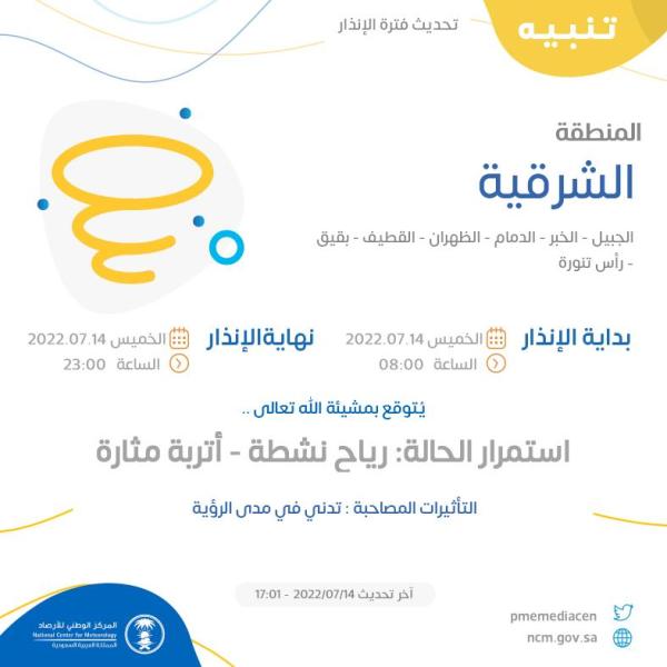 رياح وأتربة على الشرقية حتى الـ 11 مساء