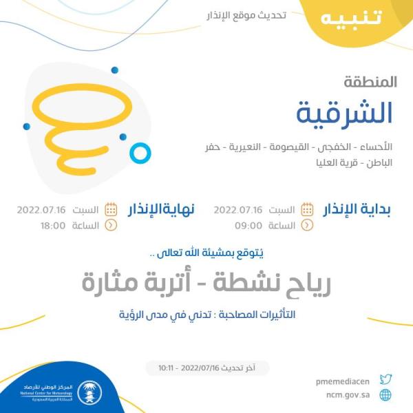 رياح وأتربة على الشرقية حتى السادسة مساءً