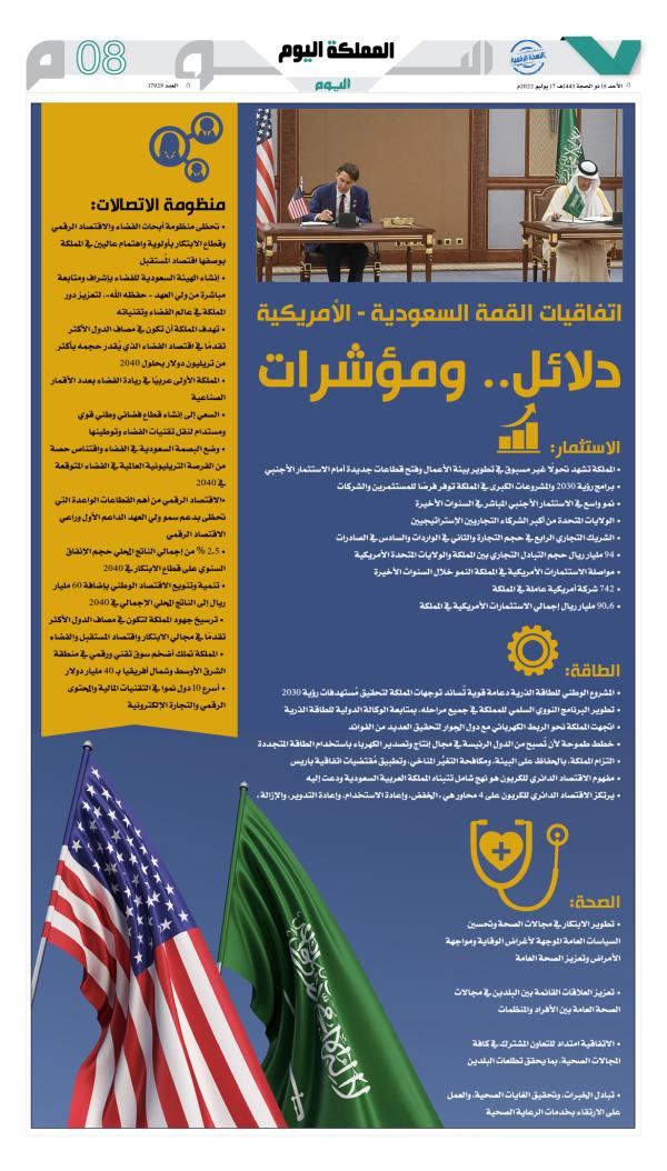 العلاقات السعودية - الأمريكية.. دلائل ومؤشرات