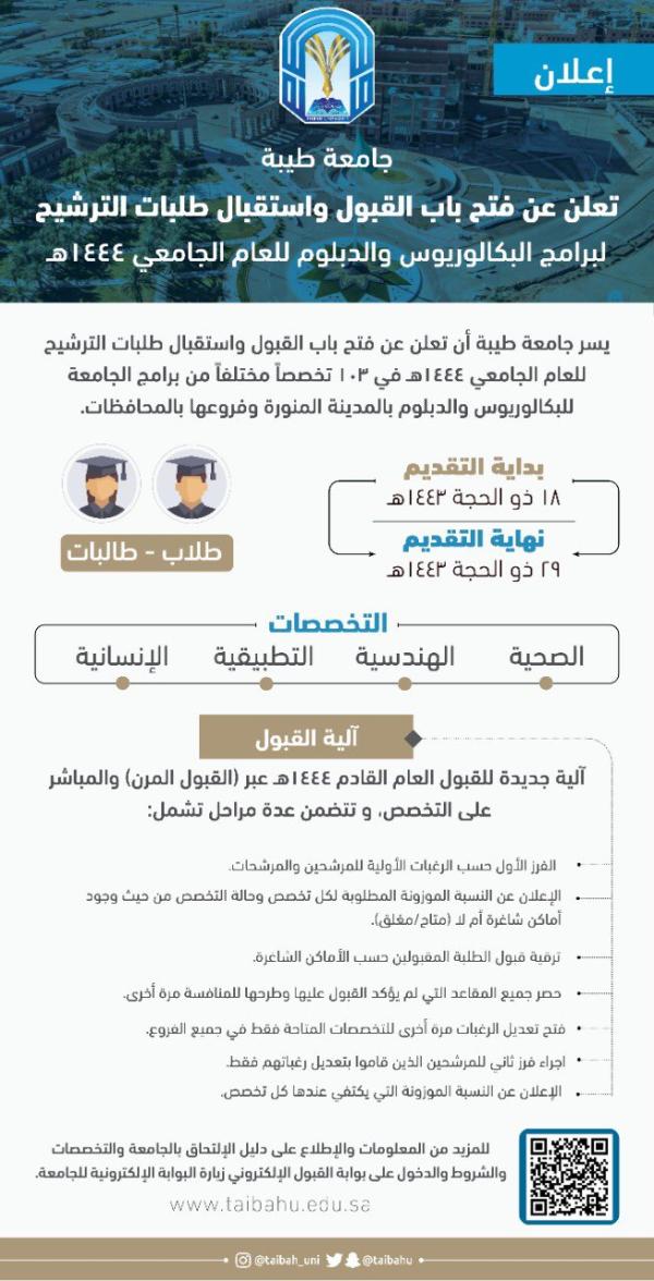 بدء القبول الإلكتروني للطلاب في 103 تخصصات بجامعة طيبة