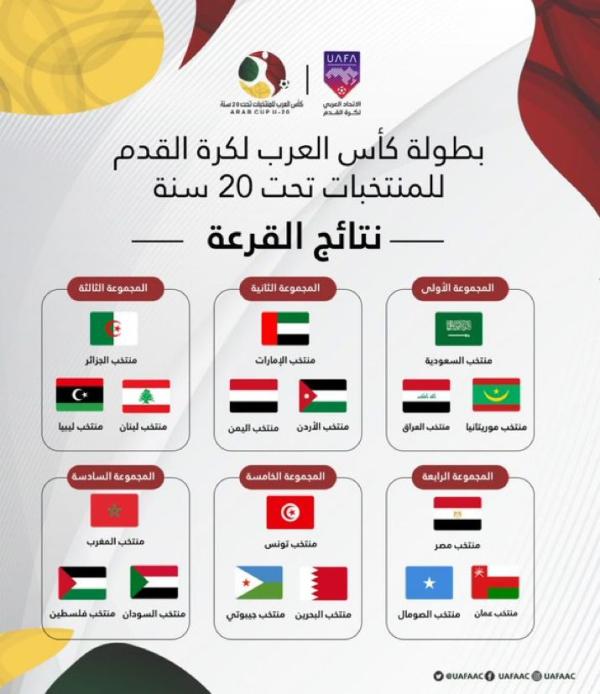 الأخضر يبدأ حملة الدفاع عن اللقب أمام موريتانيا
