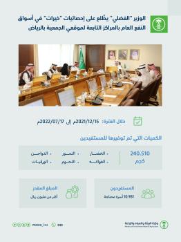 «الفضلي» يطَّلع على تقرير جمعية «خيرات» خلال النصف الأول من 2022م