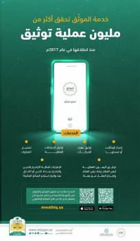 مليون عملية توثيق عبر «الموثّق »