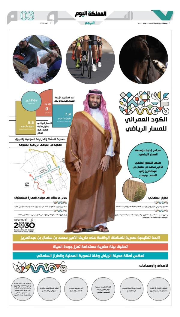 الكود العمراني للمسار الرياضي