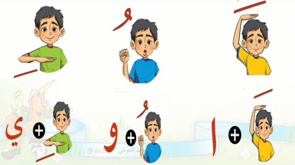 350 طفلا يستفيدون أسبوعيا من أكاديمية «بابا أحمد للتأسيس»