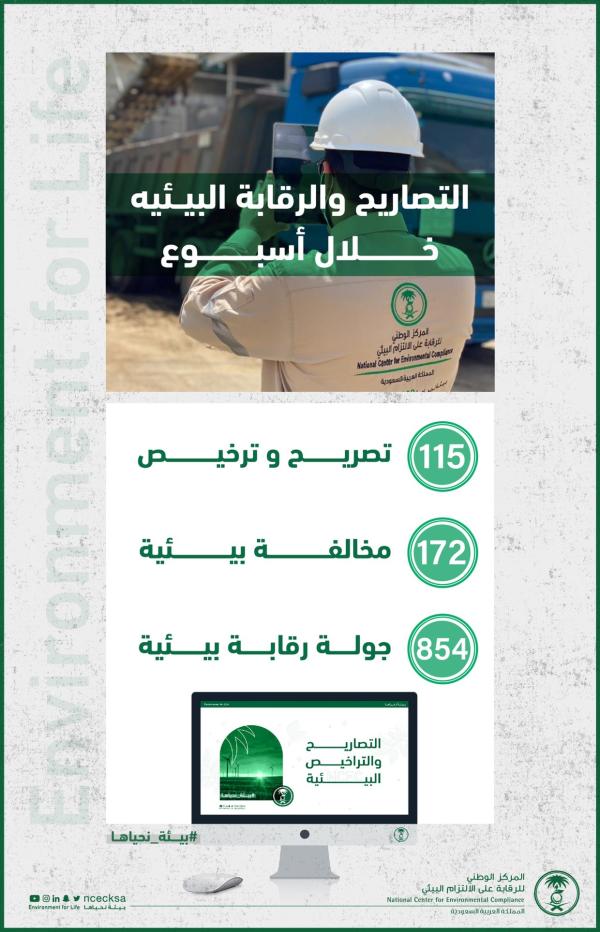 «الالتزام البيئي» يدعو للتسجيل ببرنامج التصاريح الرقمي