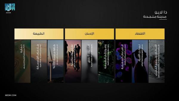 «ذا لاين».. مدينة تتجاوز المستقبل