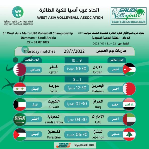 «طائرة الأخضر» تسعى لتجاوز الإمارات