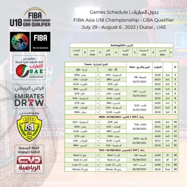 انطلاق 'خليجية السلة للشباب ' في دبي