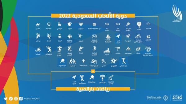 200 مليون.. جوائز الأبطال!