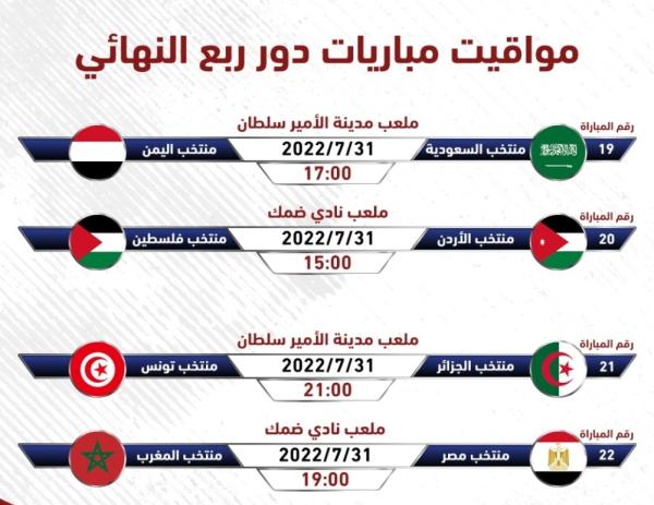 اعتماد مواقيت مباريات دور الـ8