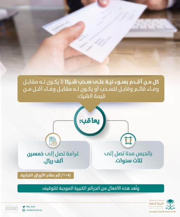 النيابة العامة: السجن والغرامة لمن يوقع شيكا لا يكون له مقابل وفاء