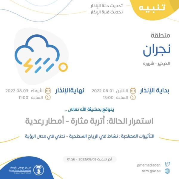 أتربة مثارة وأمطار رعدية على الخرخير ومحافظة شرورة