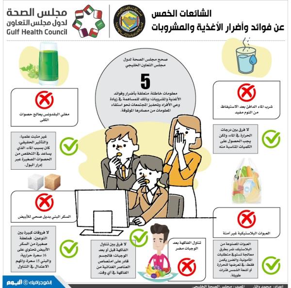 الشائعات الخمس عن فوائد وأضرار الأغذية والمشروبات