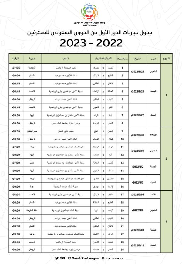 النصر والاتحاد يقصان سلسلة المباريات الجماهيرية