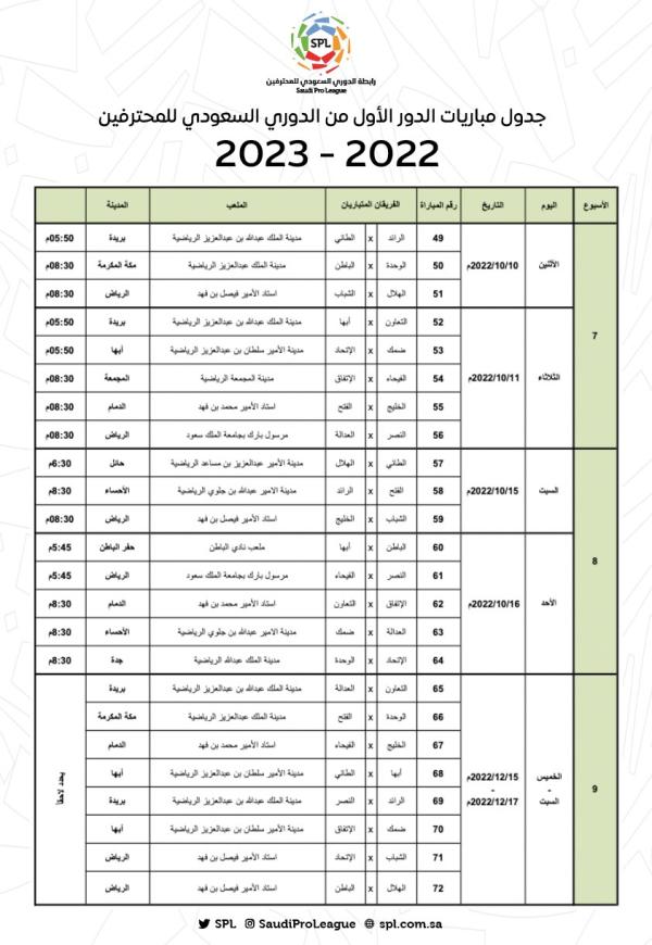 النصر والاتحاد يقصان سلسلة المباريات الجماهيرية