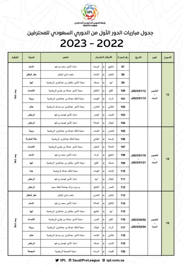 النصر والاتحاد يقصان سلسلة المباريات الجماهيرية