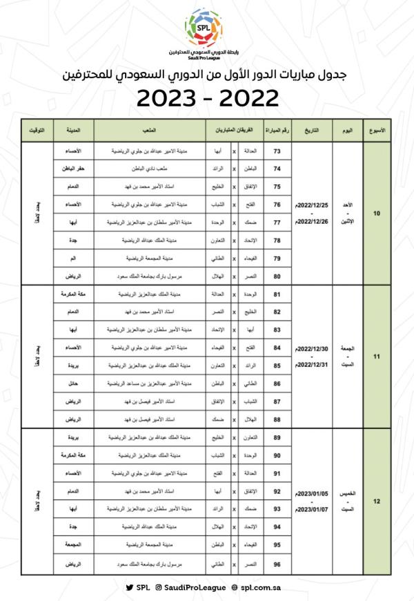 النصر والاتحاد يقصان سلسلة المباريات الجماهيرية