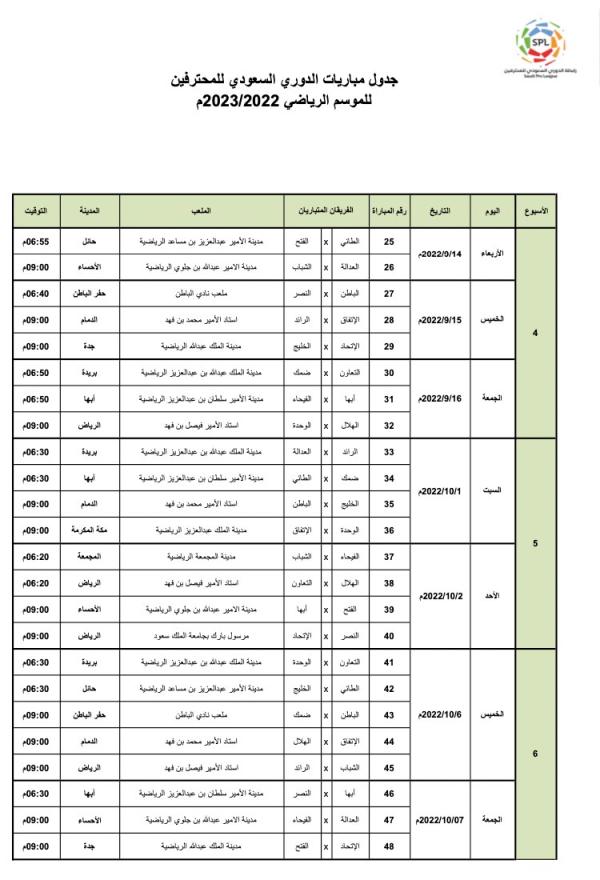 النصر والاتحاد يقصان سلسلة المباريات الجماهيرية