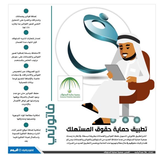فاتورتي.. تطبيق حماية المستهلك
