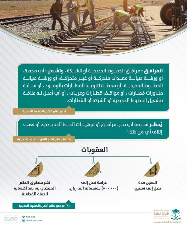 «النيابة»: السجن سنتين لمن يسرق مرافـق أو تجهيزات الخطوط الحديدية