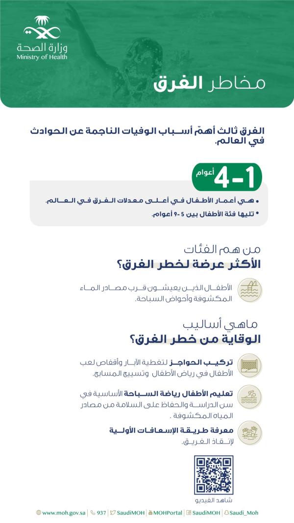 وزارة الصحة: الأطـفال الأعلى في معدلات الغرق عالمياً/ عاجل