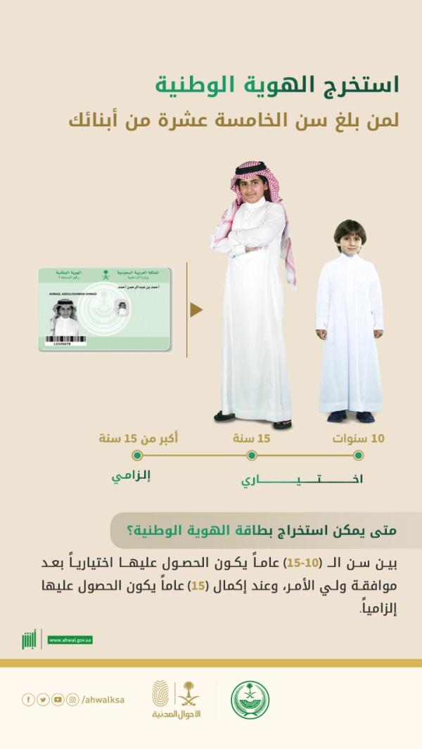 شروط استخراج الهوية الوطنية للأطفال- تويتر الأحوال المدنية