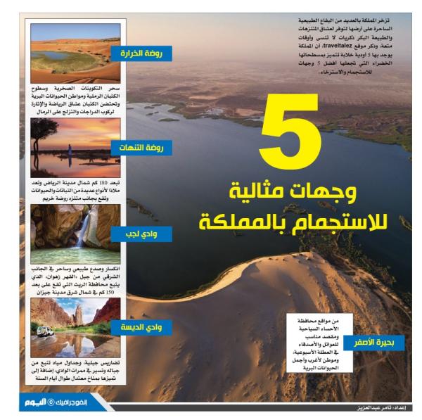 5 وجهات مثالية للاستجمام بالمملكة