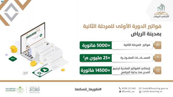 «الأراضي البيضاء» يصدر 14500 فاتورة في مختلف المدن