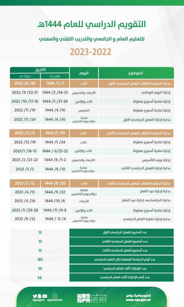 التقويم الدراسي 1444 - واس