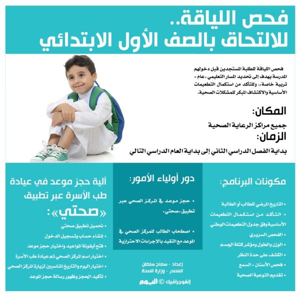 فحص اللياقة للالتحاق بالصف الأول الابتدائي