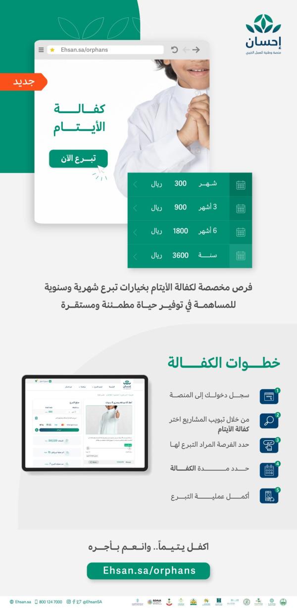 بالتفاصيل.. «إحسان» تطلق خدمة كفالة الأيتام