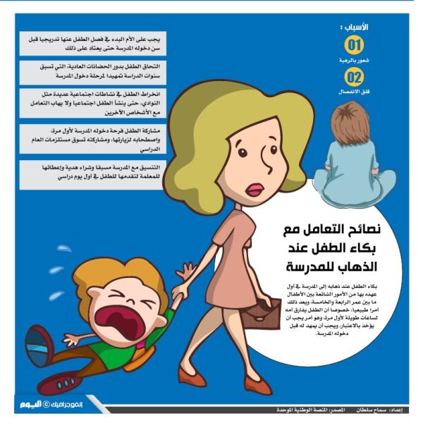 نصائح التعامل مع بكاء الطفل عند الذهاب للمدرسة