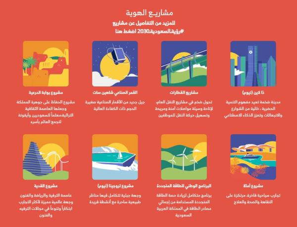 مشاريع هوية اليوم الوطني