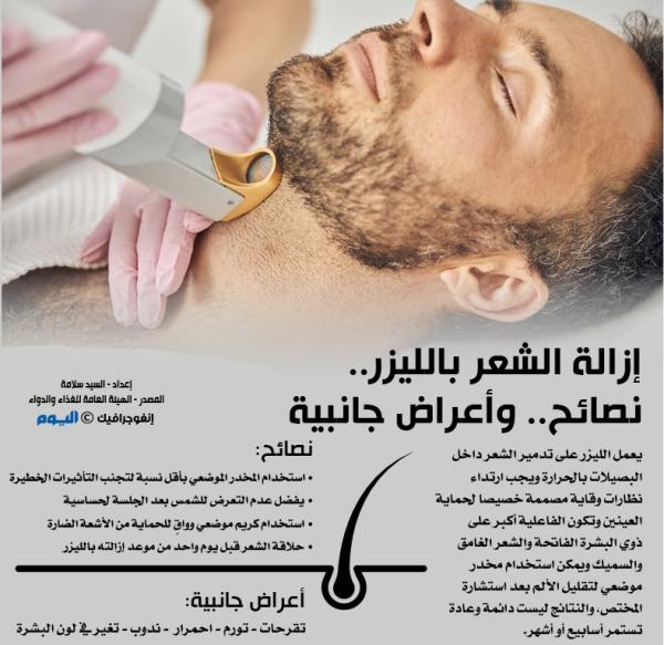 إزالة الشعر بالليزر.. نصائح وأعراض جانبية