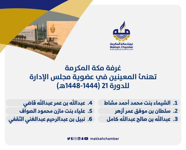 تعين 6 أعضاء في مجلس إدارة غرفة مكة