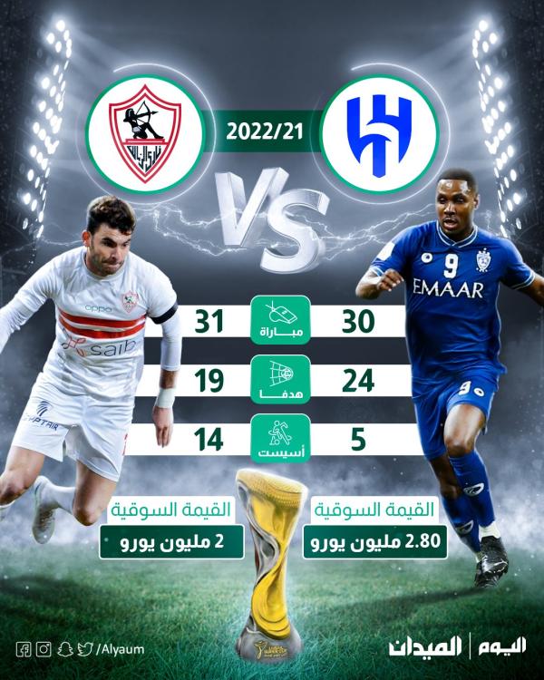 زيزو وإيغالو