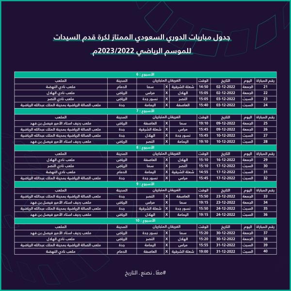 جدول المباريات