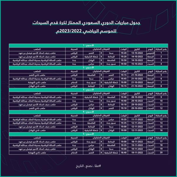 جدول المباريات