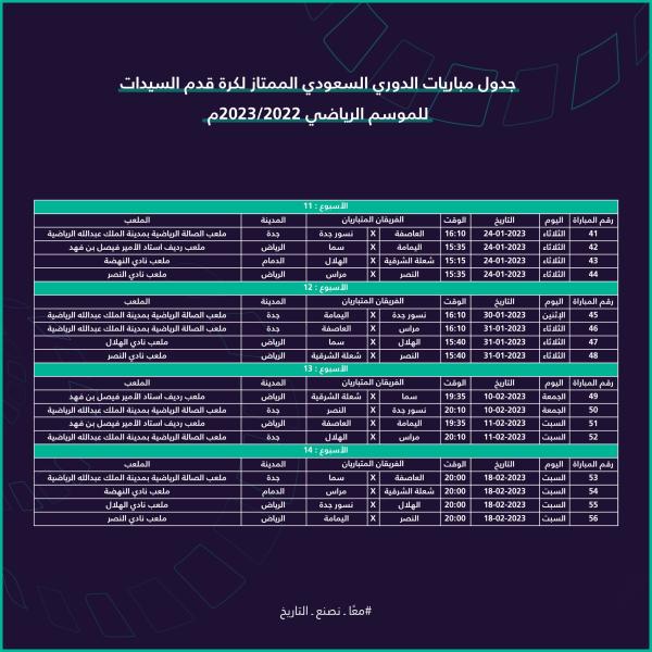 جدول المباريات
